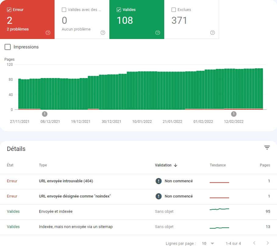 Indexation dans la Google Search Console