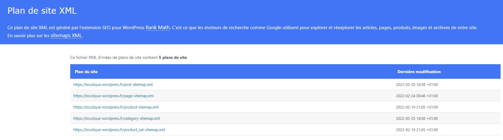 Sitemap XML plan de site