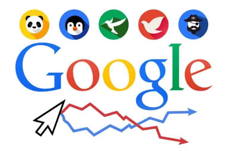 Algorithme de Google