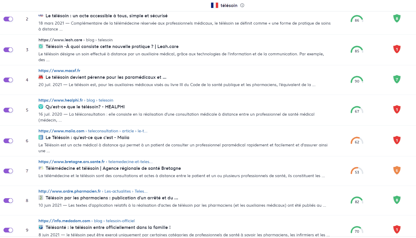 Qualité rédactionnelle et autorité de domaine d'après Surfer SEO