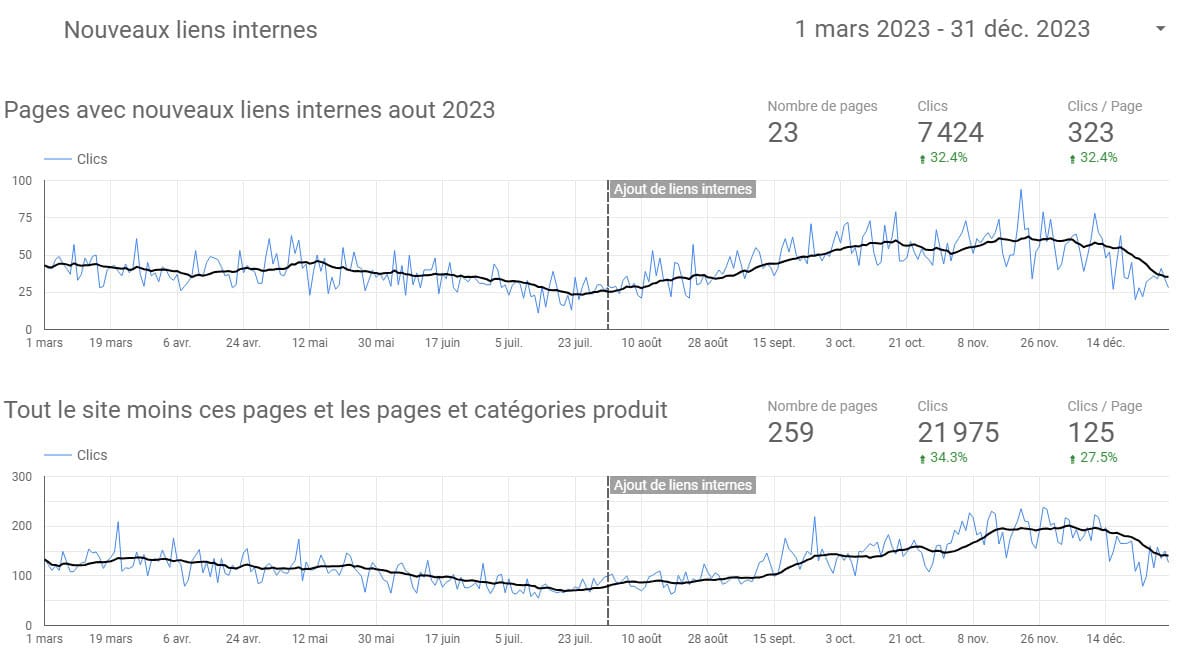 image 5 e1709465499981