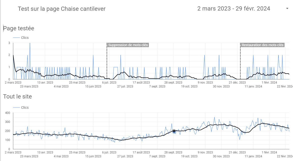 image 3 e1709289973244