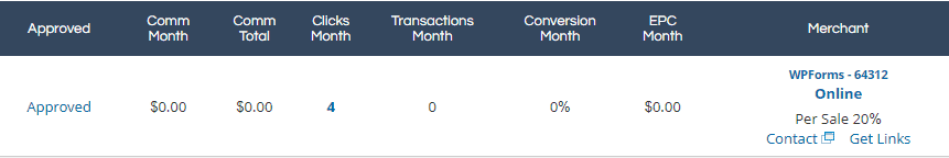 Résultats Shareasale octobre 2024