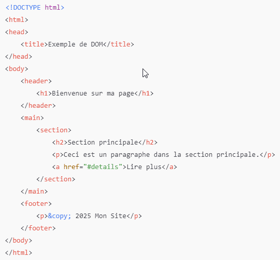 Code HTML simplifié d'une page web