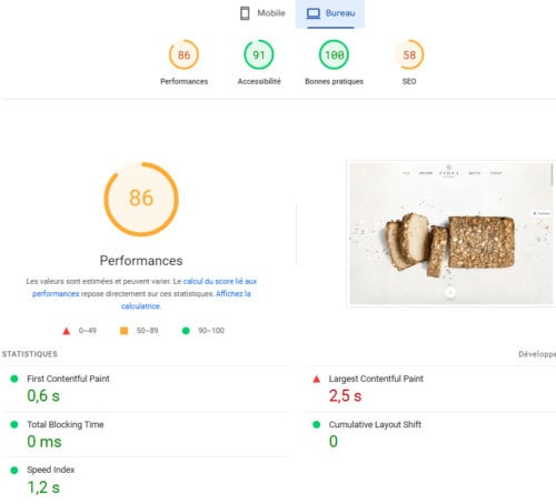 Test Astra PageSpeed Desktop